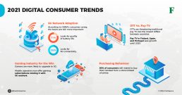 digital consumer trends